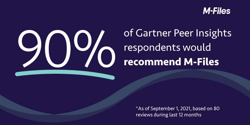 M-Files Recommended by 90 Percent of Gartner Peer Insights Respondents