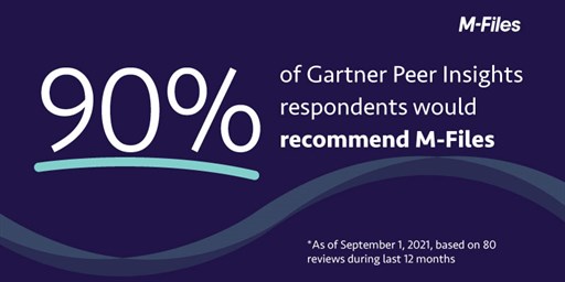 M-Files Recommended by 90 Percent of Gartner Peer Insights Respondents