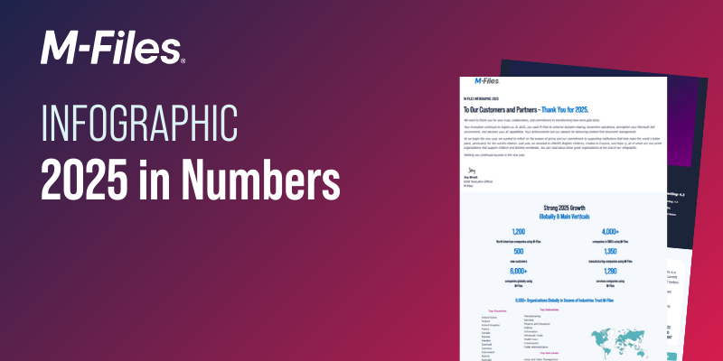 M-Files 2025 Infographic