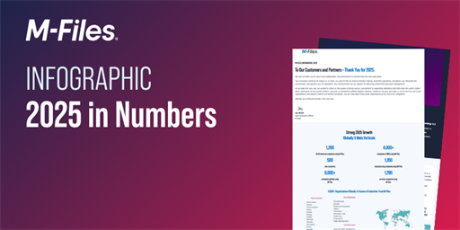 M-Files 2025 Infographic