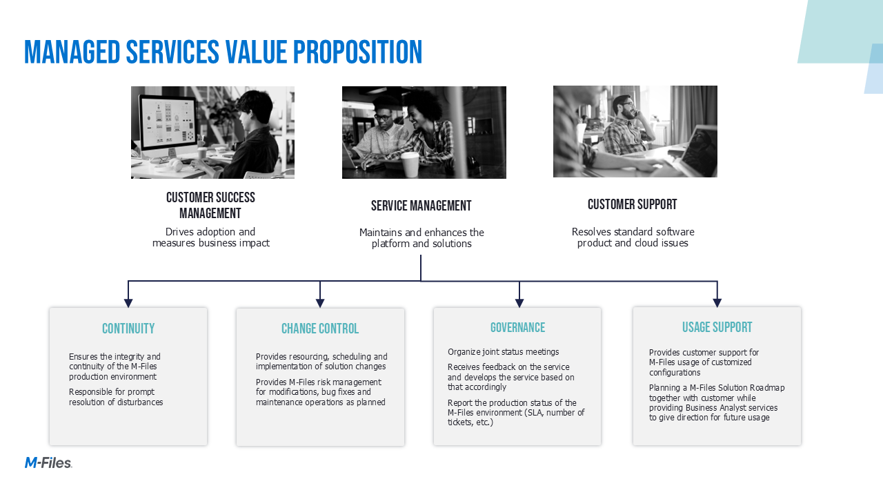Discover The Value Of M-Files Managed Services
