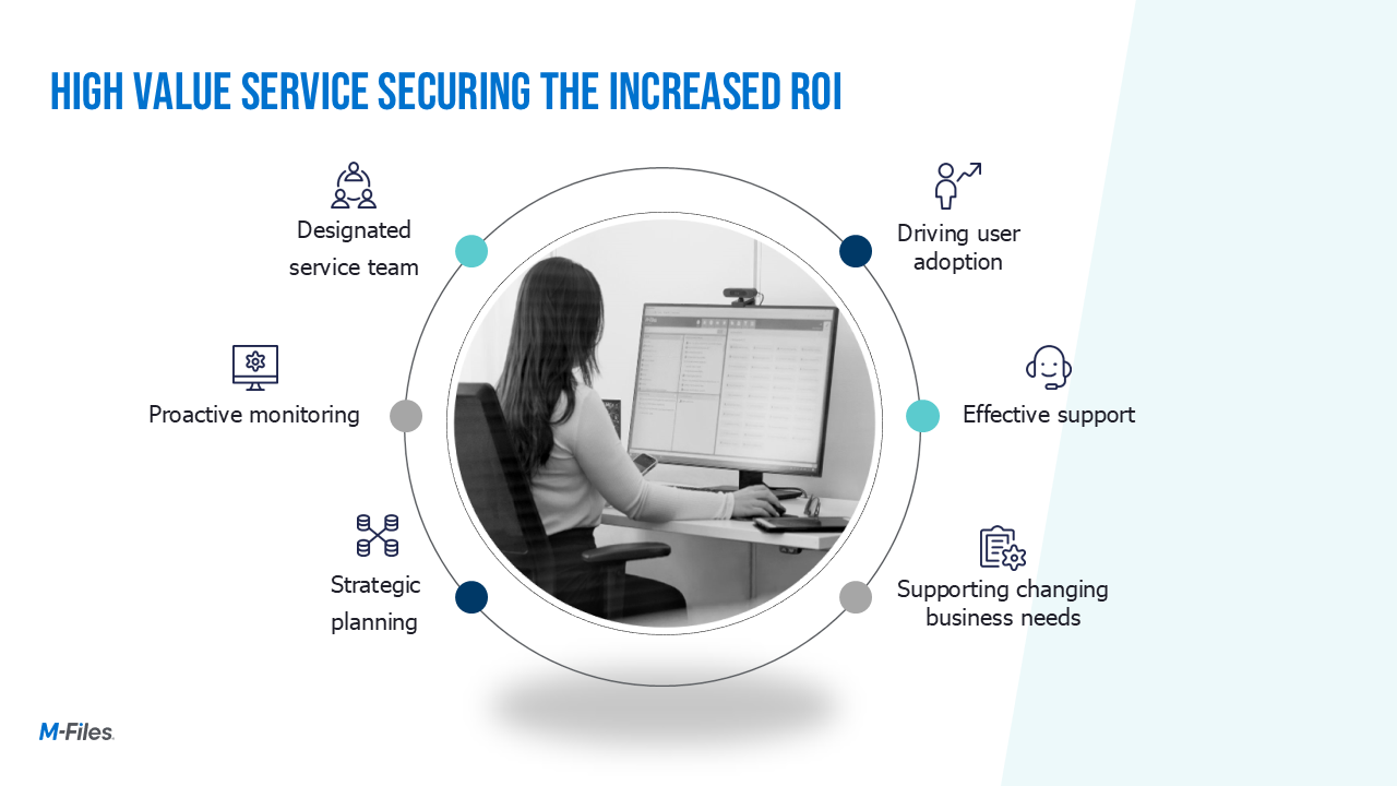 Maximize your ROI with our high value service